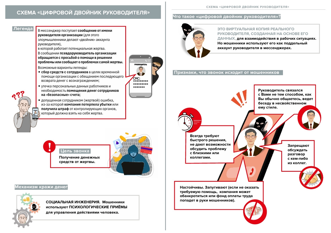 Осторожно, мошенники!