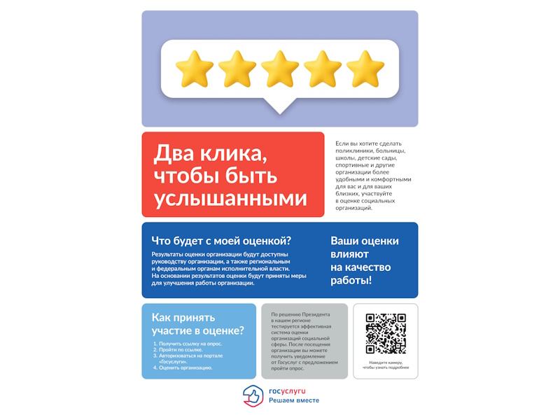 Россияне оценят учреждения социальной сферы через «Госуслуги»