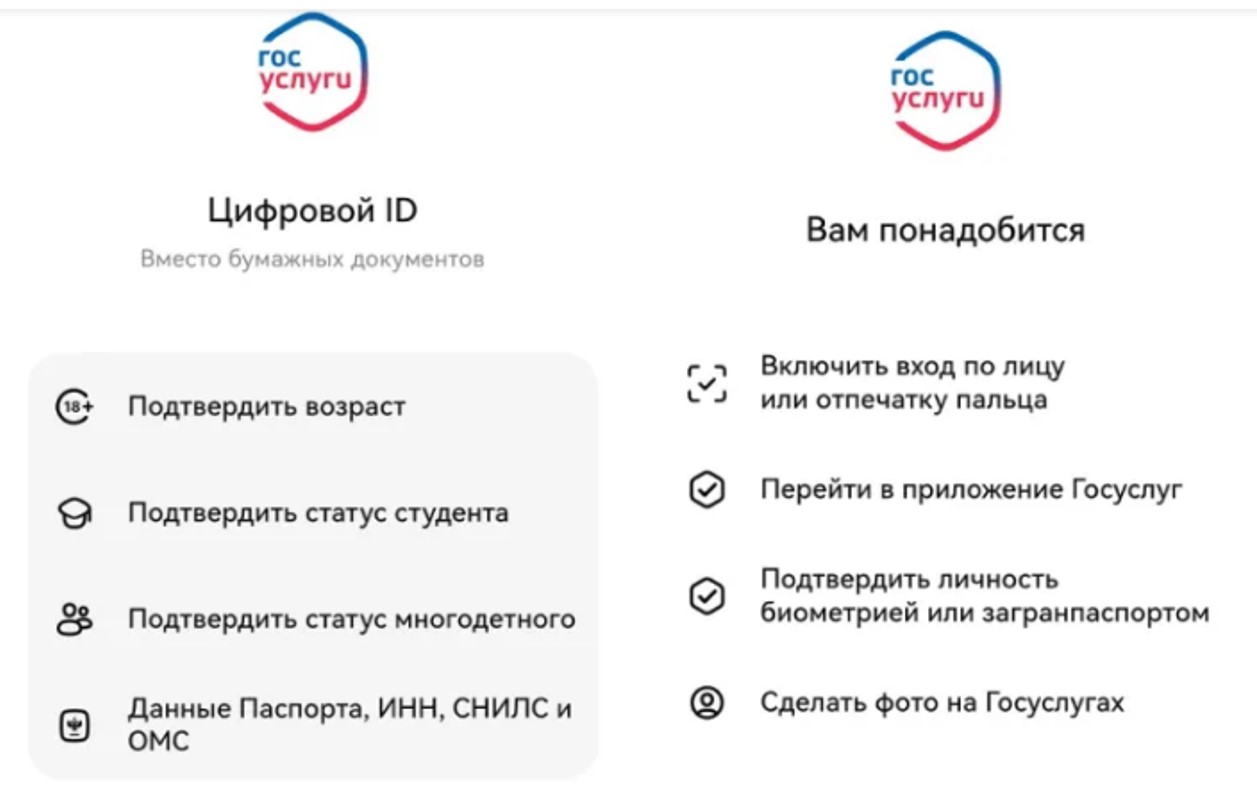 В мессенджере MAX начали тестировать цифровой аналог бумажных документов