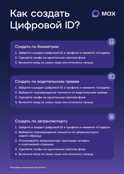Как создать цифровой ID в MAX