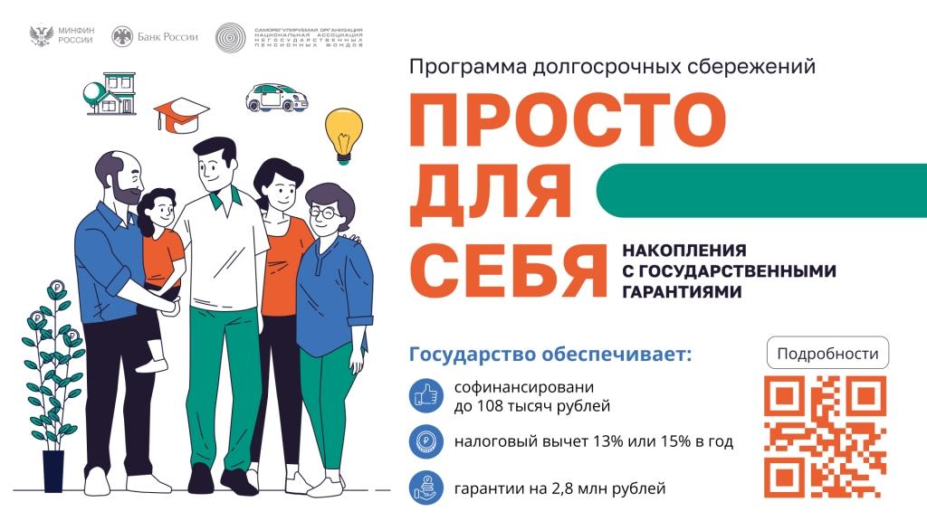 Открываем долгосрочные вклады