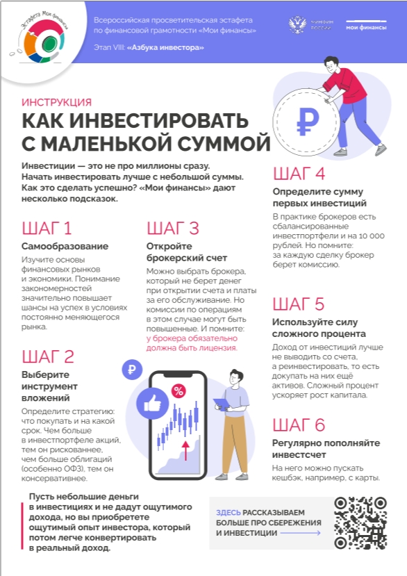 «Как инвестировать с маленькой суммой».